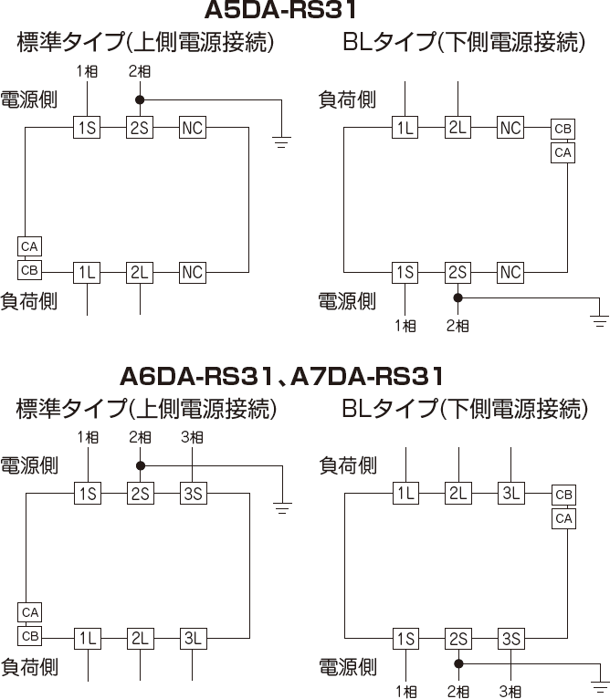 単相2線式/単相3線式/三相3線式 A5DA-RS31、A6DA-RS31、A7DA-RS31 