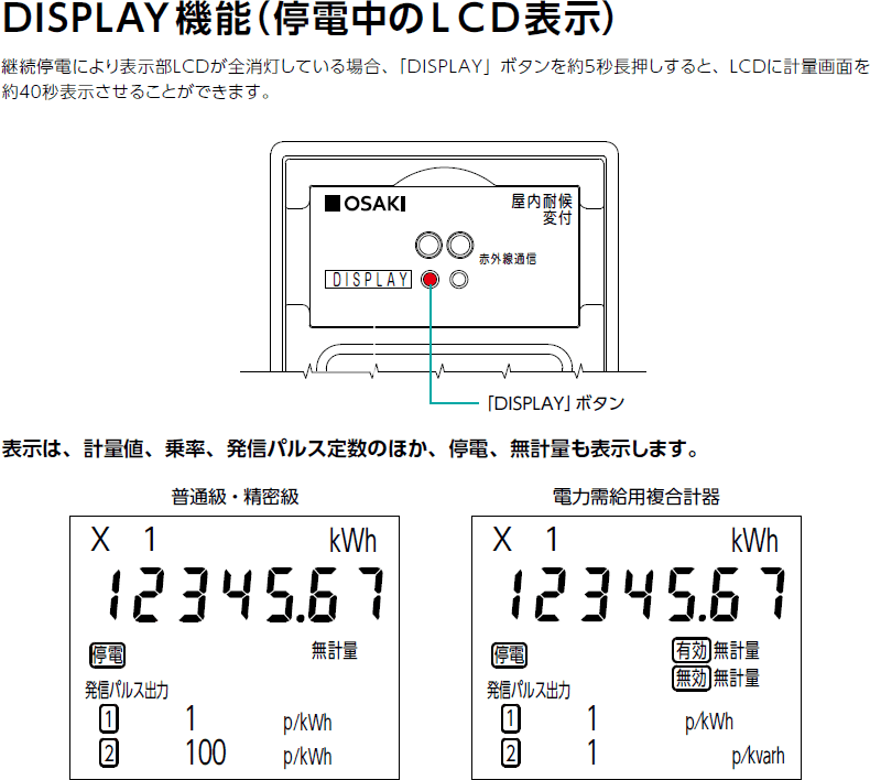 については 大崎電気工業 A7EA-R 100V 60A 50Hz, 50% OFF