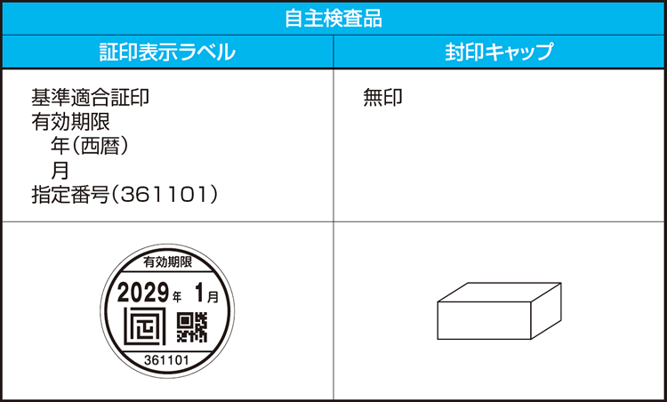 【まとめ買い】 大崎電気 新品未使用 電力量計 検定付 型番A6EA-R asakusa.sub.jp